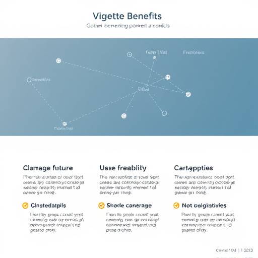 Graphical representation of benefits, including time saving, cost effectiveness, and environmental friendliness, associated with digital vignettes.